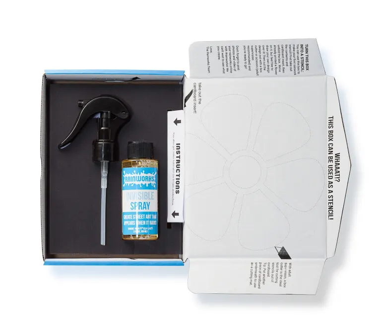 2ounce-rainworks-starter-kit